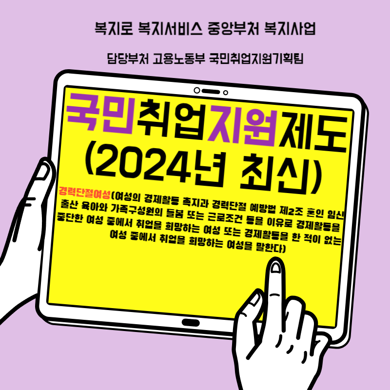 국민취업지원제도