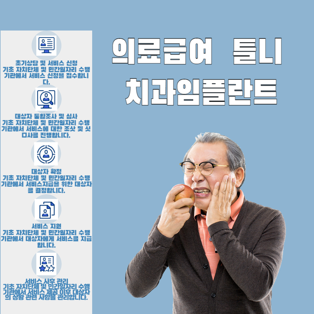 의료틀니치과임플란트